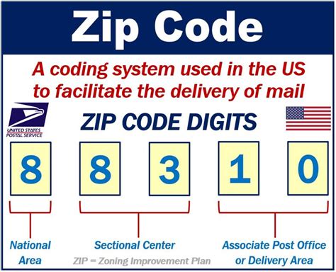 trece postal code|Zip Codes .